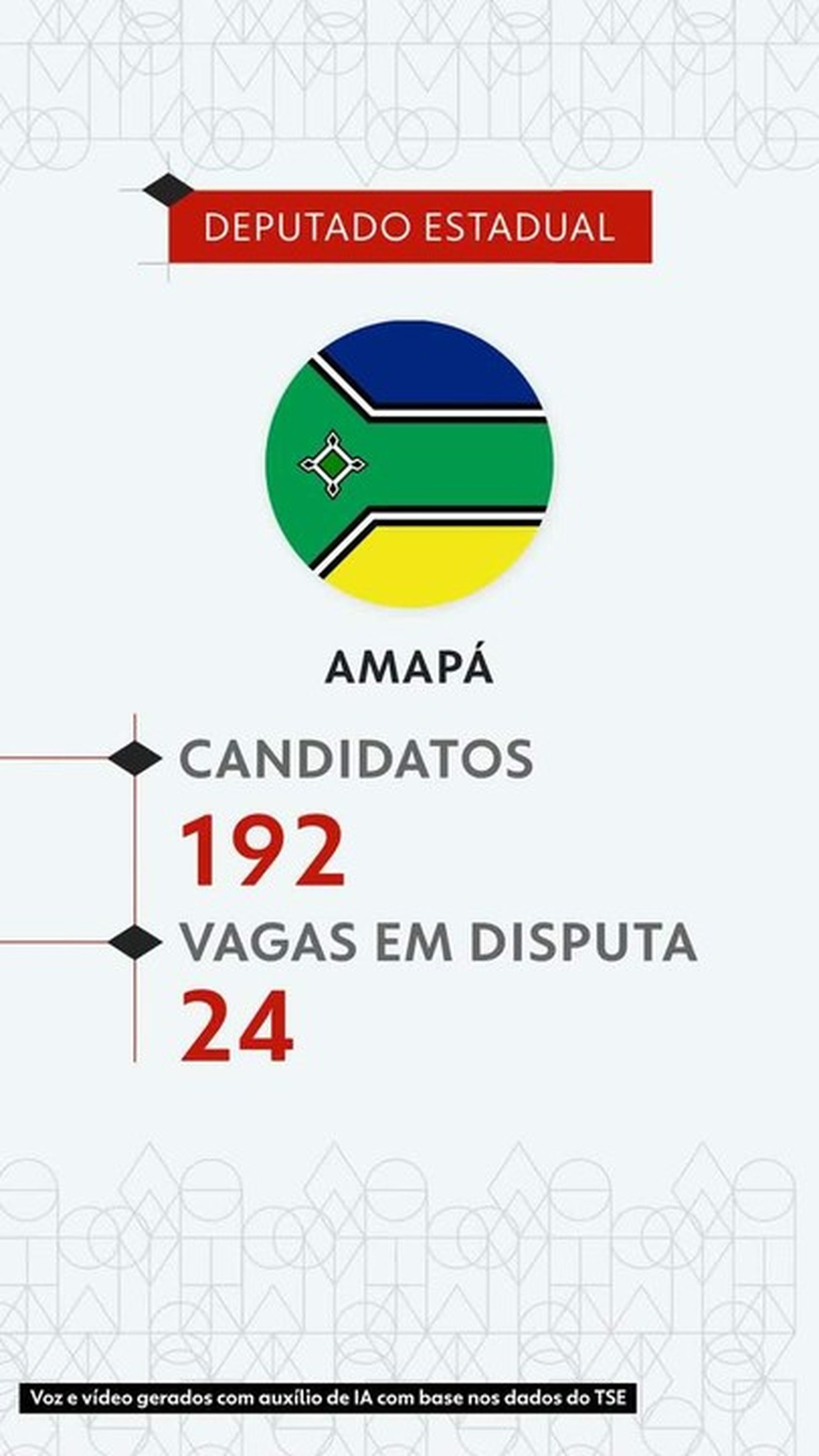 Eleições 2026: veja todos os candidatos a deputado estadual no Amapá