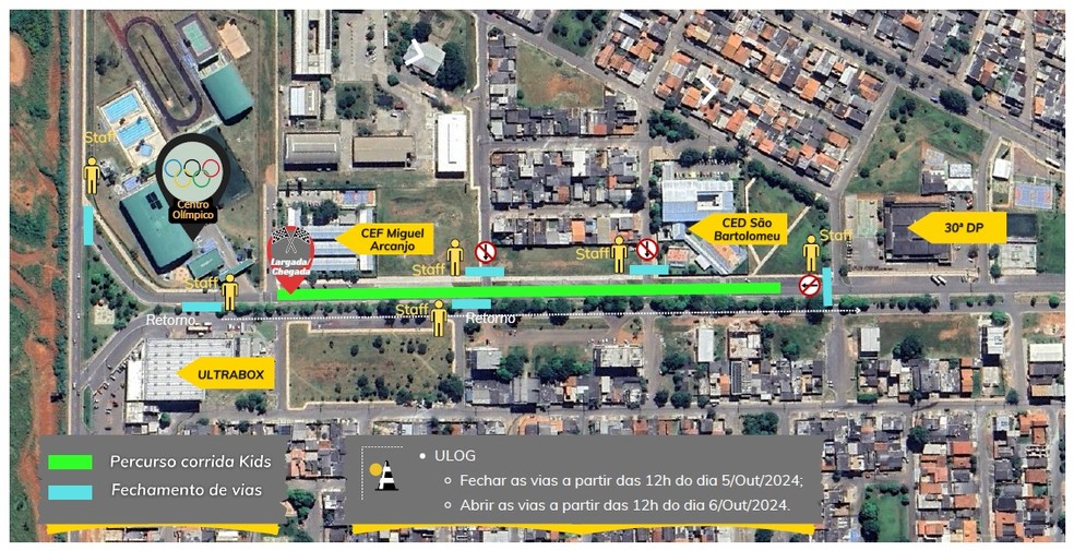 Intervenções no trânsito para a corrida Kids W6, em São Sebastião-DF — Foto: Detran-DF/Divulgação