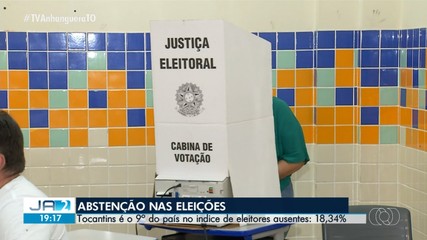 Tocantins teve 18,34% de abstenção no primeiro turno da eleição