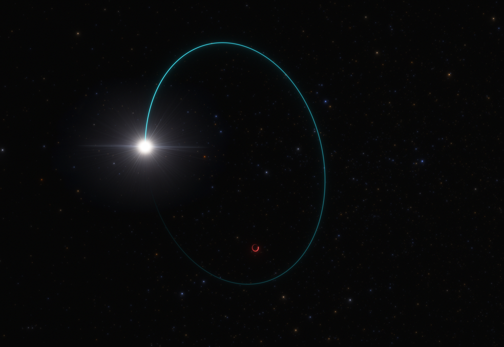 Imagem artística do sistema com o buraco negro estelar mais massivo descoberto até a data na nossa Galáxia. O traço azul representa a órbita da estrela, ponto brilhante à esquerda. — Foto: ESO