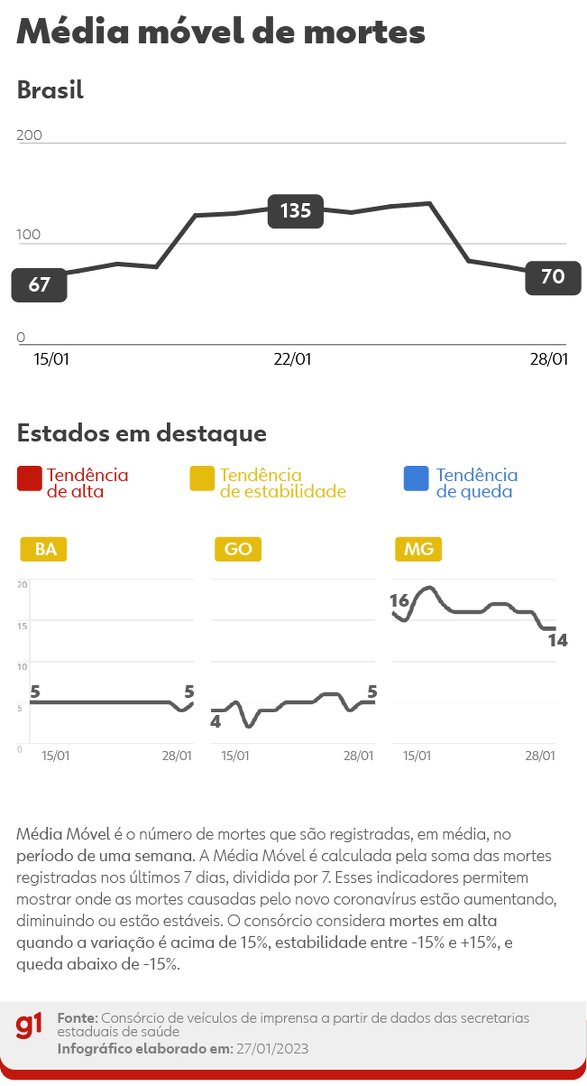 Brasileiro teria obtido jogo de panelas e outros usando dados de terceiros  - Portal Mie