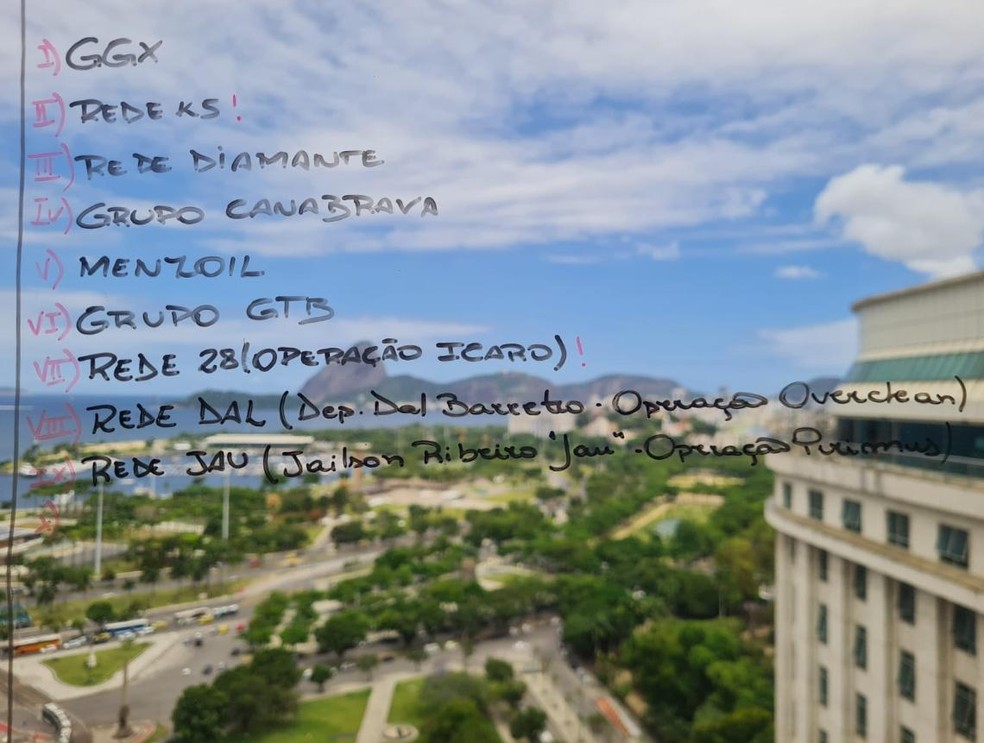 Nome de deputado Dal Barreto aparece em janela da Refit, e PF apura o motivo. — Foto: Arquivo Pessoal