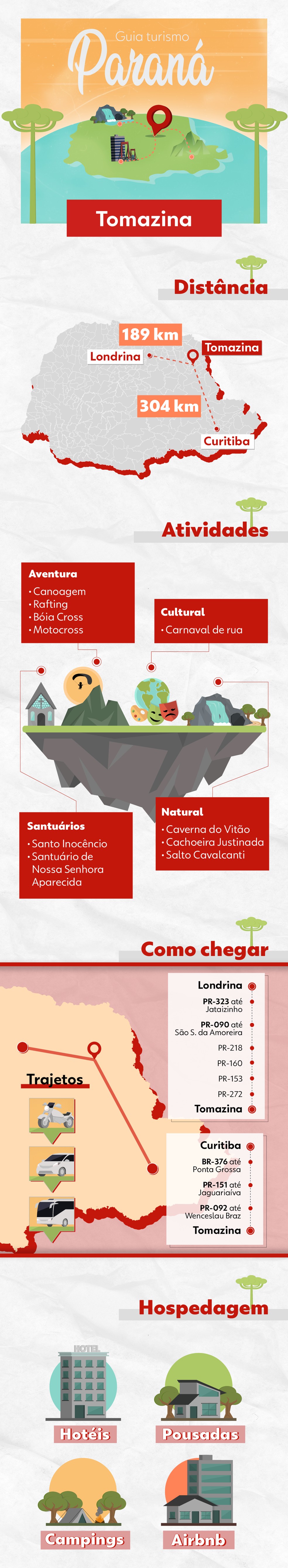 O que você precisa saber antes de visitar Tomazina — Foto: Arte/RPC