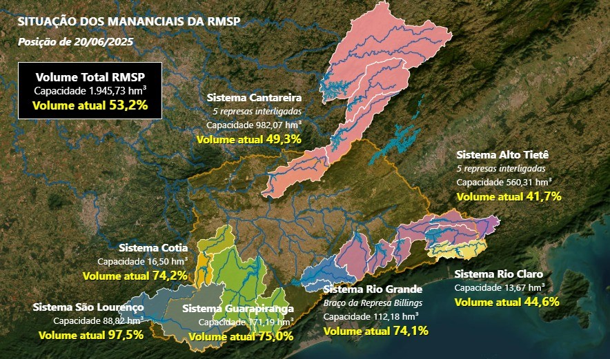 Outono registra temperaturas mais frias e chuvas 30% abaixo do esperado na região de Campinas