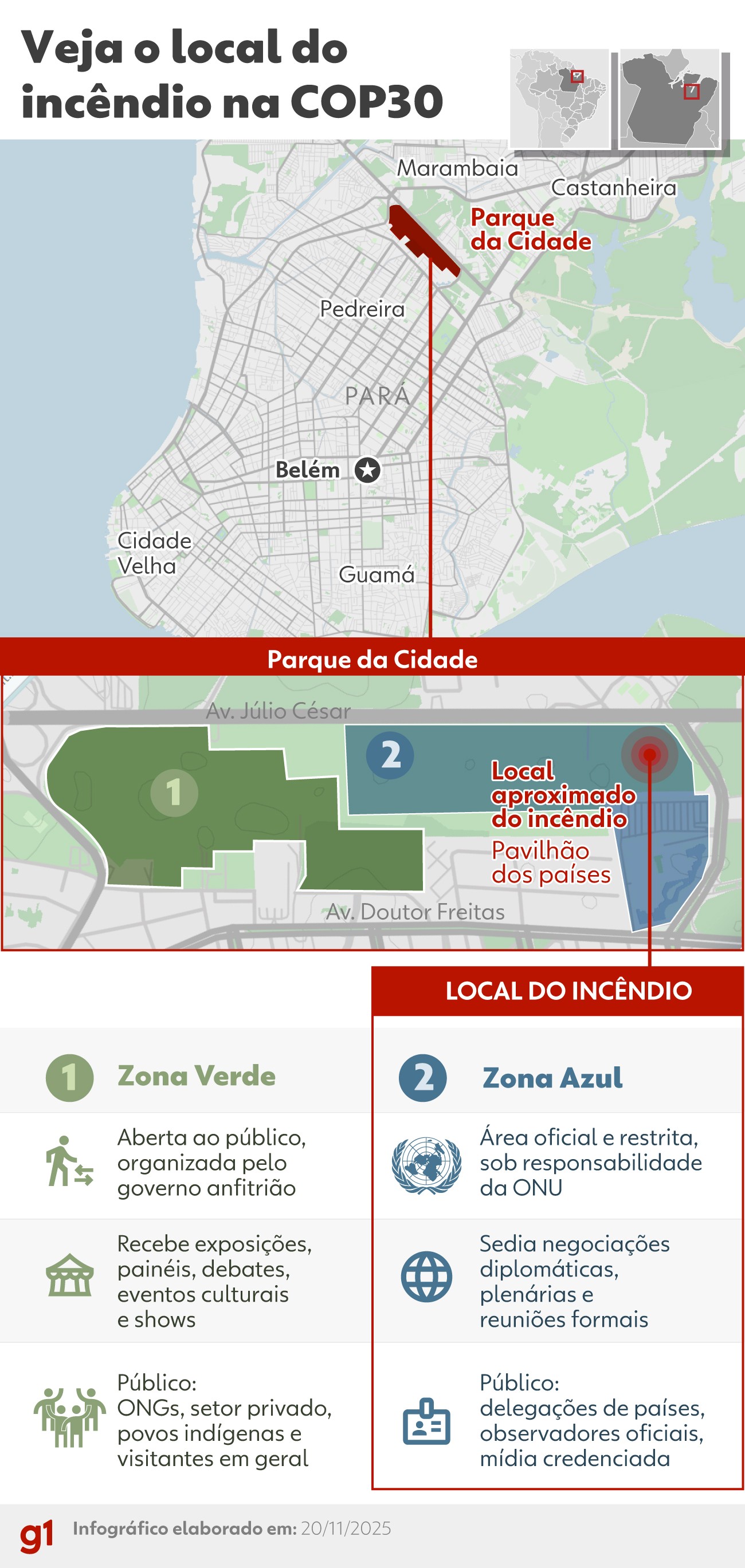 COP 30: Vídeos mostram área de pavilhões da Zona Azul pegando fogo em Belém; área foi evacuada