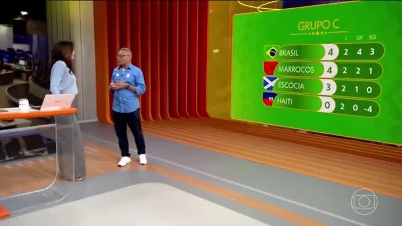 Grupo C: veja a tabela atualizada do grupo do Brasil na Copa do Mundo 2026