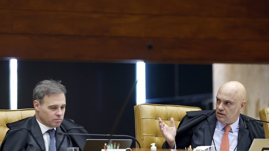Ala no STF defende que Fachin decida após as eleições se investiga Moraes e Mendonça