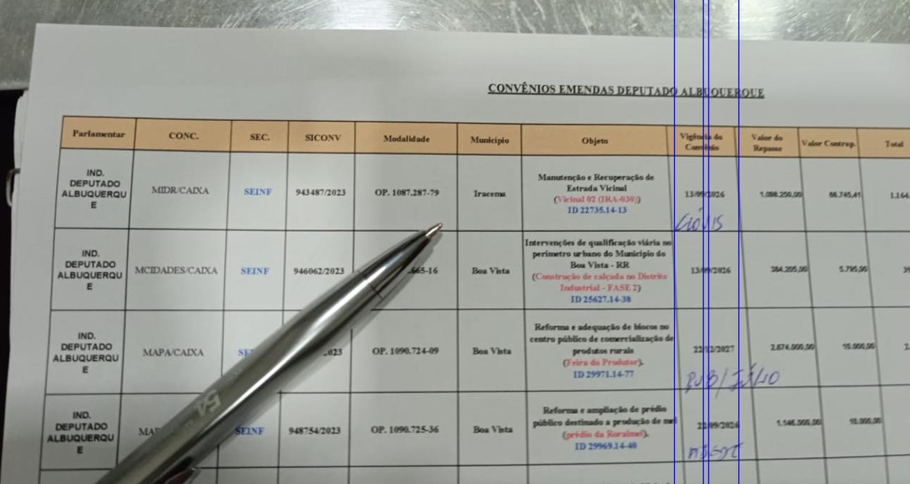 Mensagens de celular apreendido pela PF ligam governador de RR a esquema de fraude em licitações