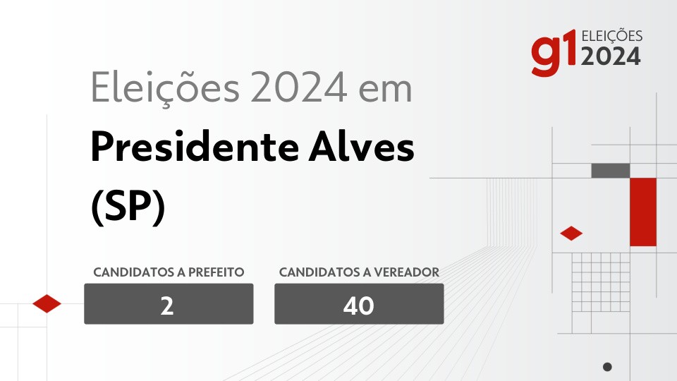 Eleições 2024 em Presidente Alves (SP): veja os candidatos a prefeito e a vereador