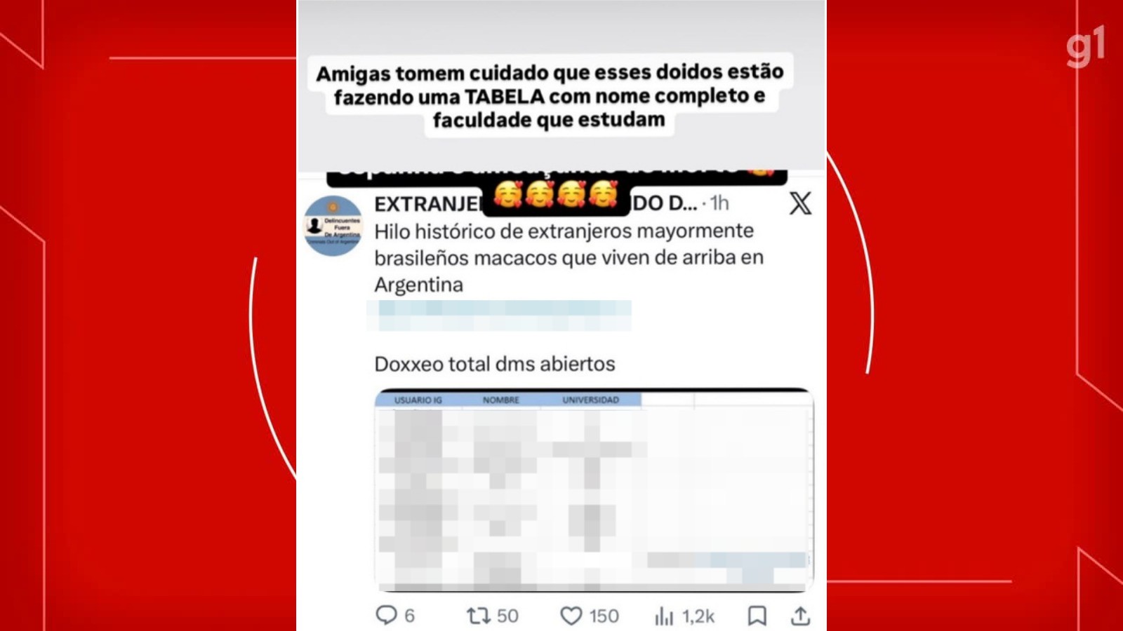 Estudantes brasileiras na Argentina: Ameaças após Copa forçam isolamento