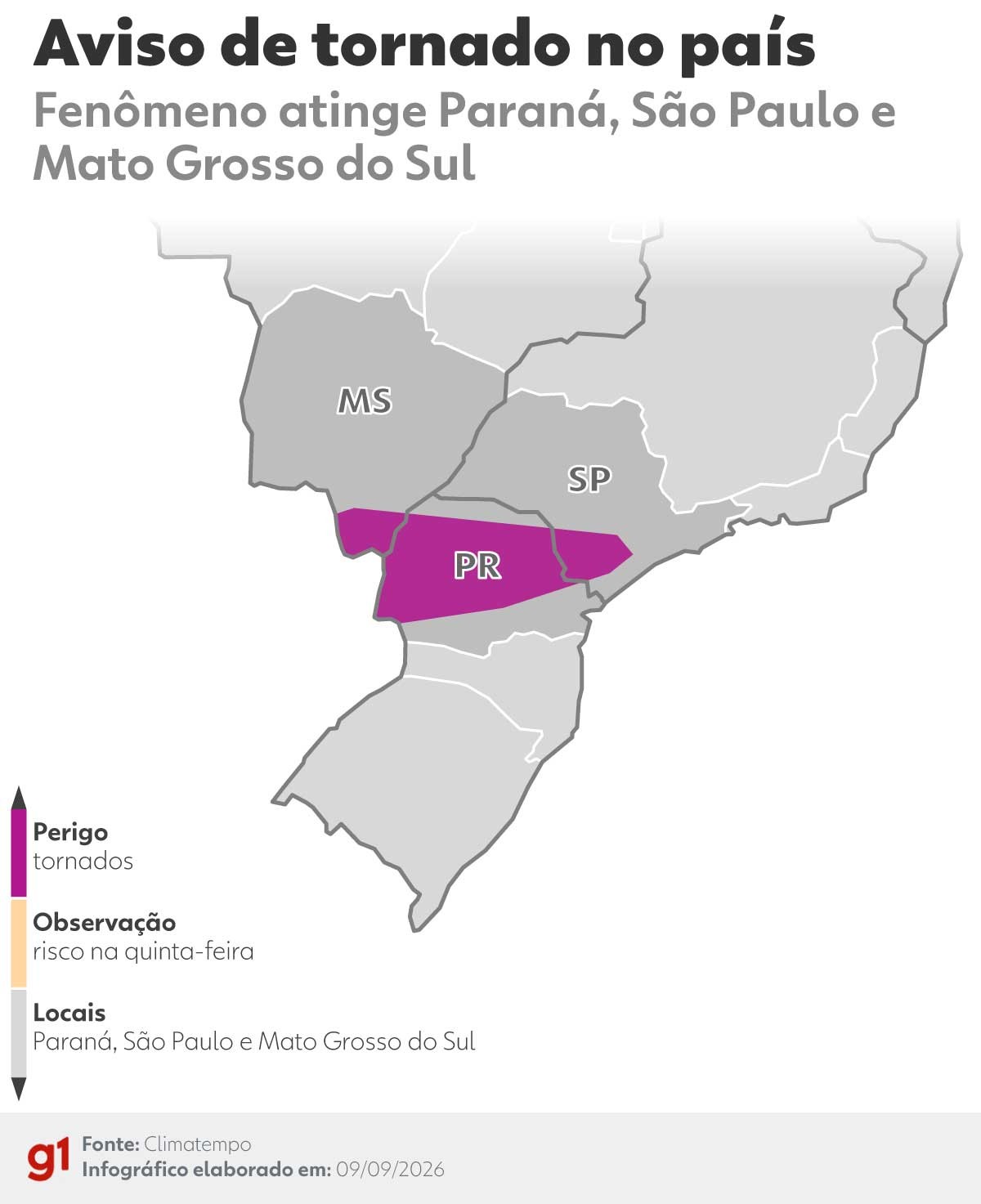 Alertas de tornado afetam Paraná, São Paulo e Mato Grosso do Sul
