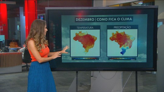 Dezembro deve ser de temperaturas acima da média em grande parte do Brasil - Programa: Jornal GloboNews 