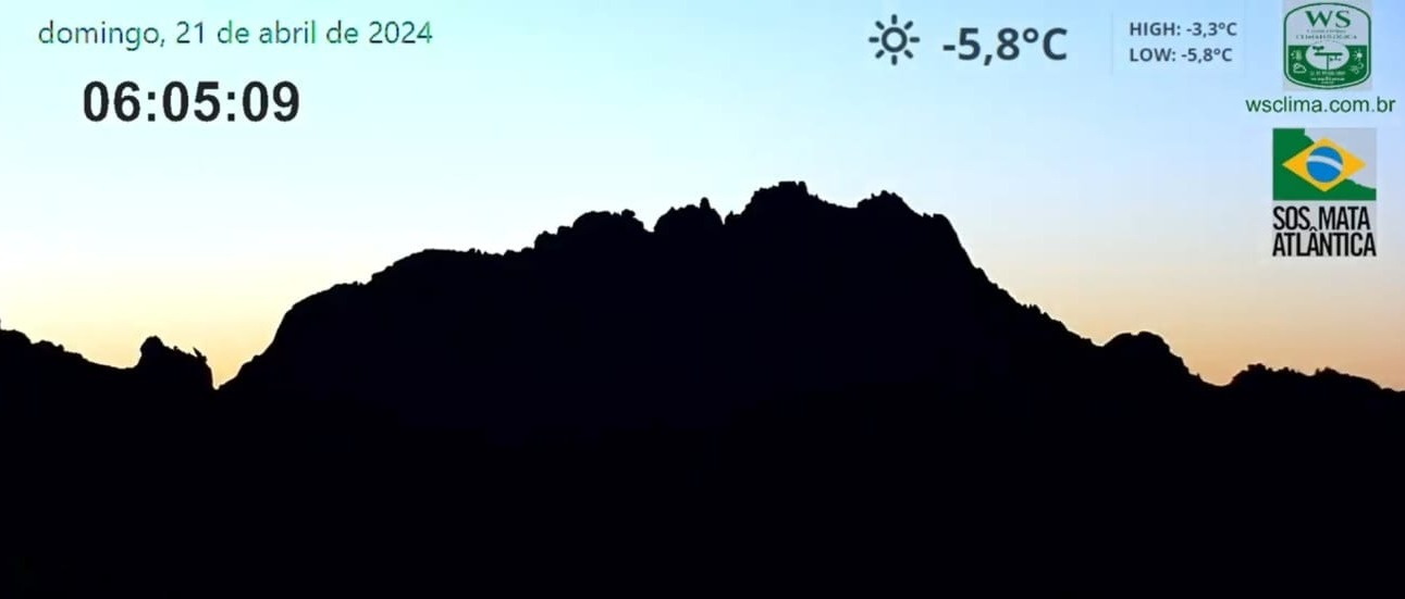 Com -5,8°C, Parque Nacional do Itatiaia registra menor temperatura do ano no Brasil pelo segundo dia seguido