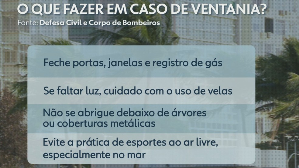 Recomendações em caso de ventania — Foto: Reprodução/ TV Globo