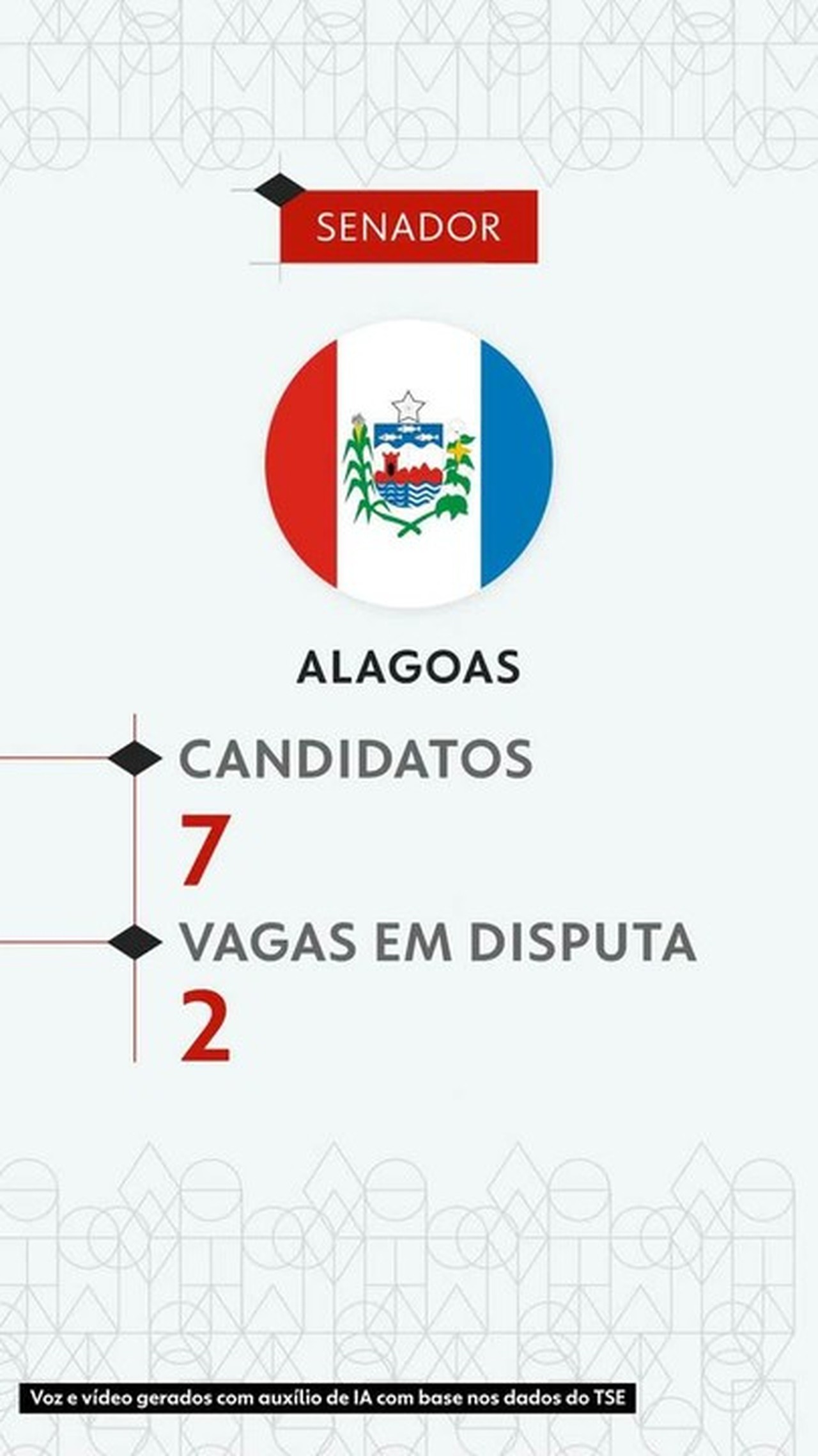 Eleições 2026: veja todos os candidatos ao Senado por Alagoas
