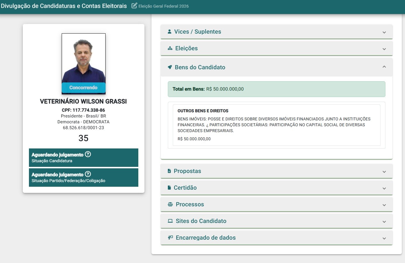 Candidato a presidente pelo Democrata, Wilson Grassi declara R$ 50 milhões em bens; vice informa R$ 460 mil