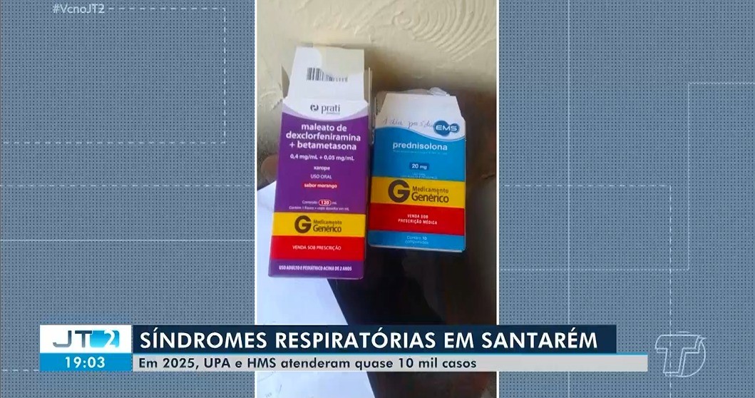 Atendimentos por síndromes respiratórias em Santarém em 2025 acendem alerta para diagnóstico precoce