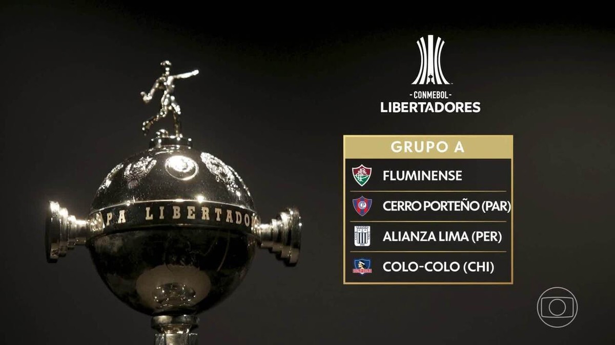 Sorteio define grupos da Conmebol Libertadores 2024; veja as☕ Entre no