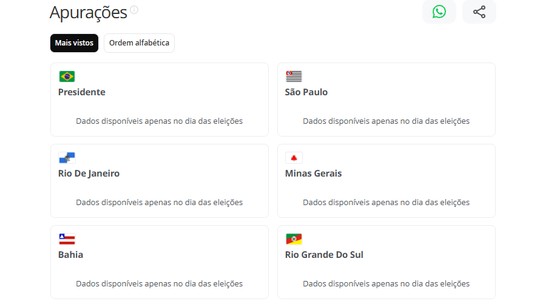Guarde este link para acompanhar a apuração em todo o Brasil