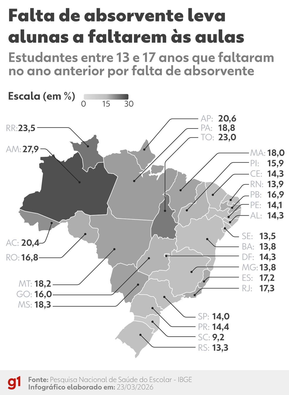 Falta de absorvente leva alunas a faltarem às aulas — Foto: Kayan Albertin - Arte/g1