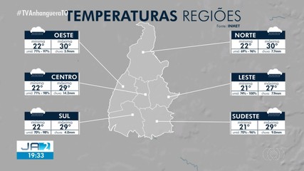 Confira a previsão do tempo para o Estado