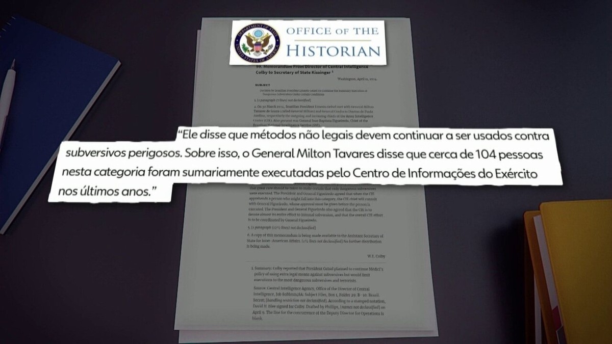 LISTA DOS 377 AGENTES DO ESTADO APONTADOS COMO RESPONSÁVEIS POR CRIMES  DURANTE A DITADURA MILITAR - Documentos Revelados