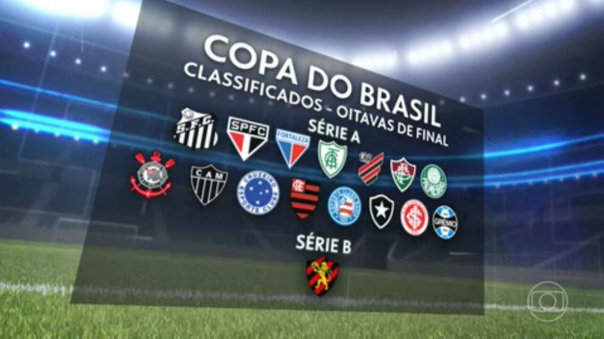 Oitavas da Copa do Brasil têm todos os 16 times definidos; confira