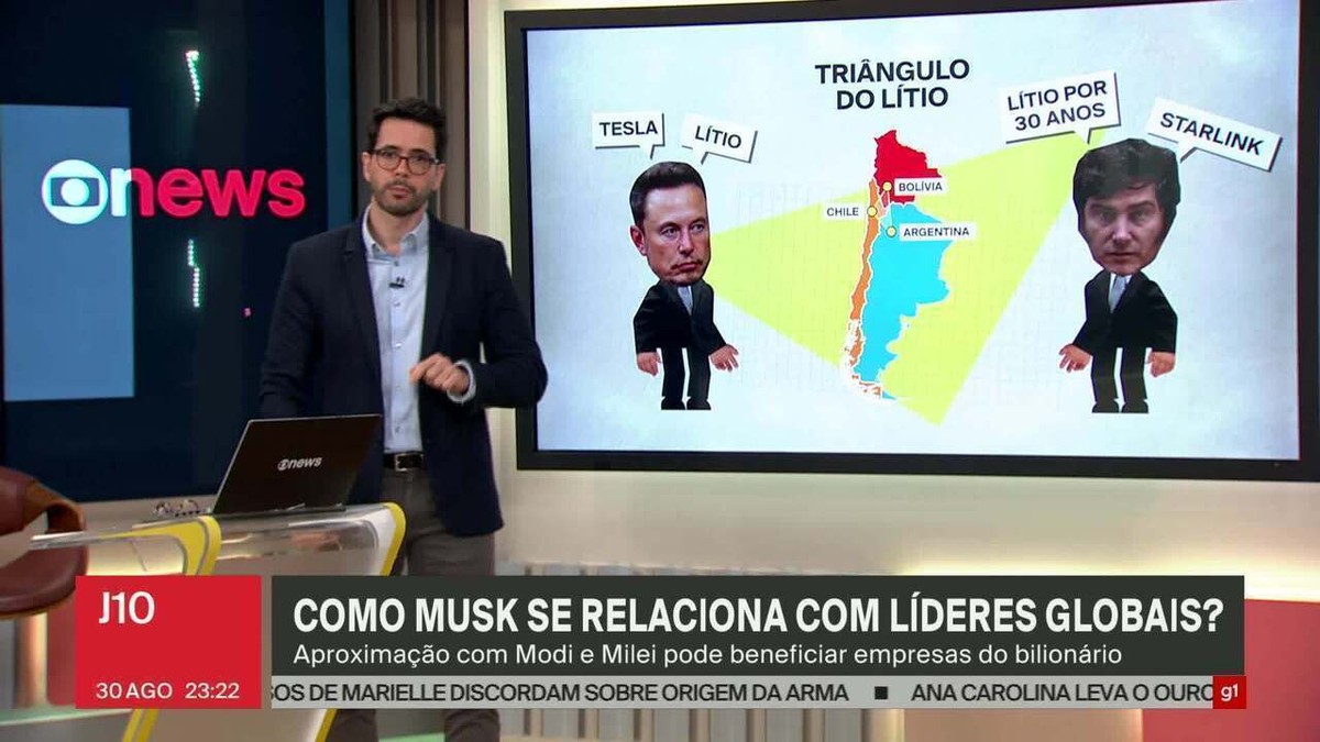 X Retorna ao Brasil: A Influência do Mercado nas Decisões de Musk