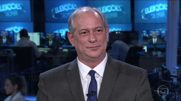 Ciro Gomes PDT entrevistado no Jornal Nacional