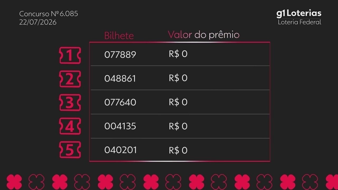 Imagem da notícia - G1
