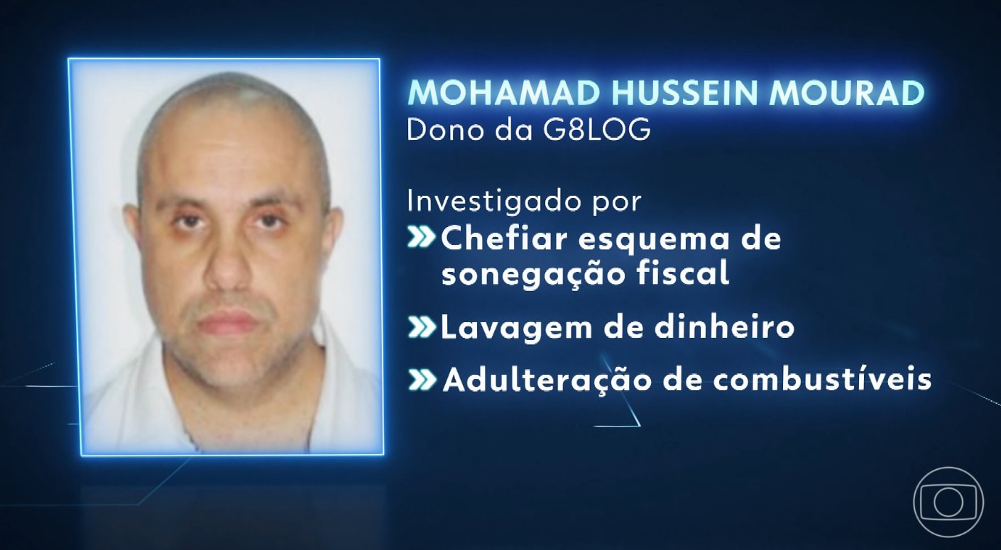 Investigação revela que PCC usava o metanol para adulterar a gasolina e o etanol vendidos em postos pelo país