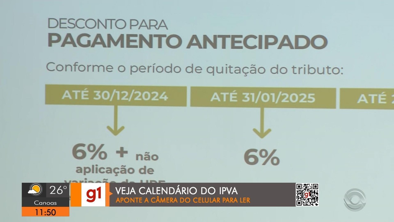 IPVA 2025 pagamento começa nesta quartafeira no RS; saiba os
