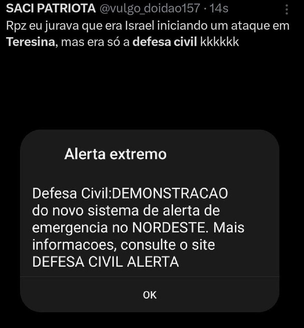 Alerta da Defesa Civil no Piauí — Foto: Reprodução