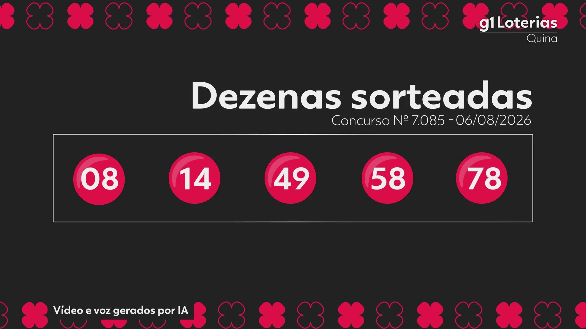 Quina hoje: resultado do concurso 7085 e números sorteados