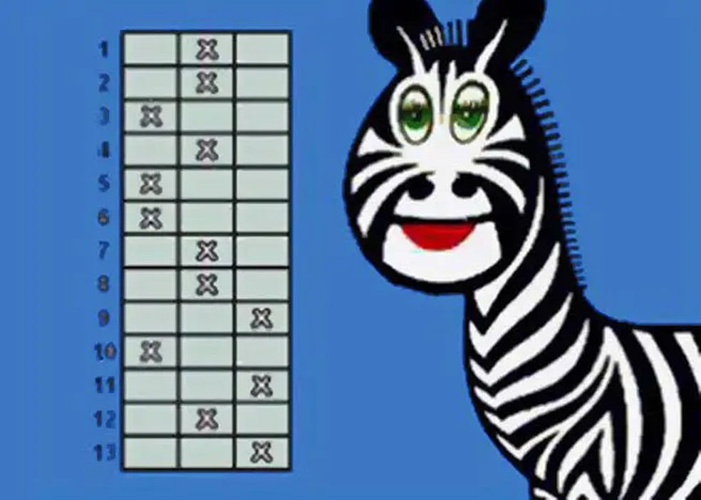 Deu Zebra – TST valida vínculo de emprego entre vendedora e lotérica de jogo  do bicho