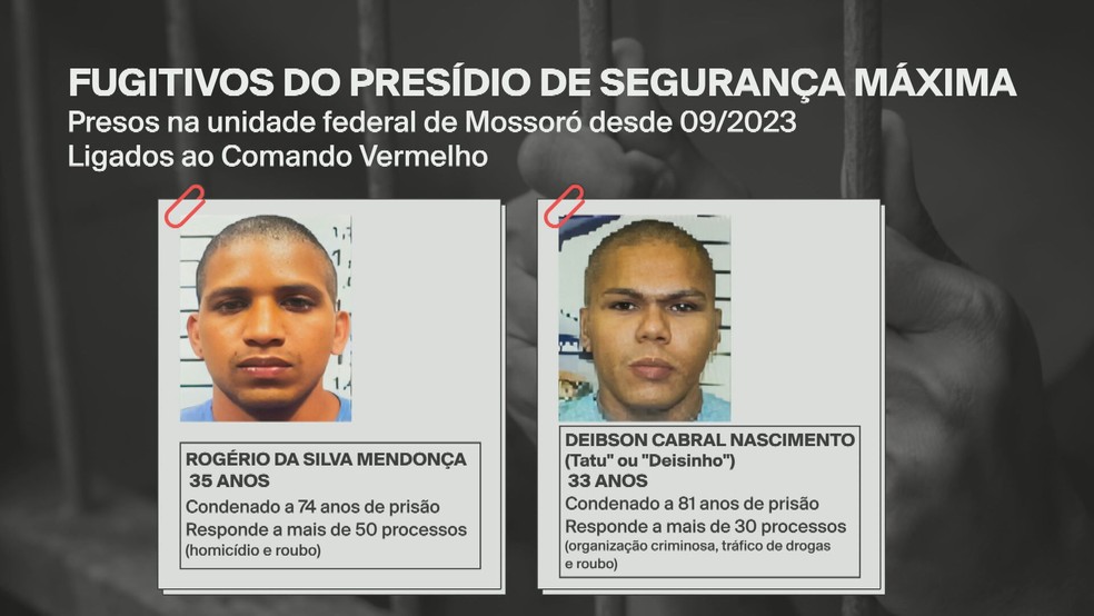 Fugitivos da Penitenciária Federal de Mossoró. — Foto: GloboNews/Reprodução