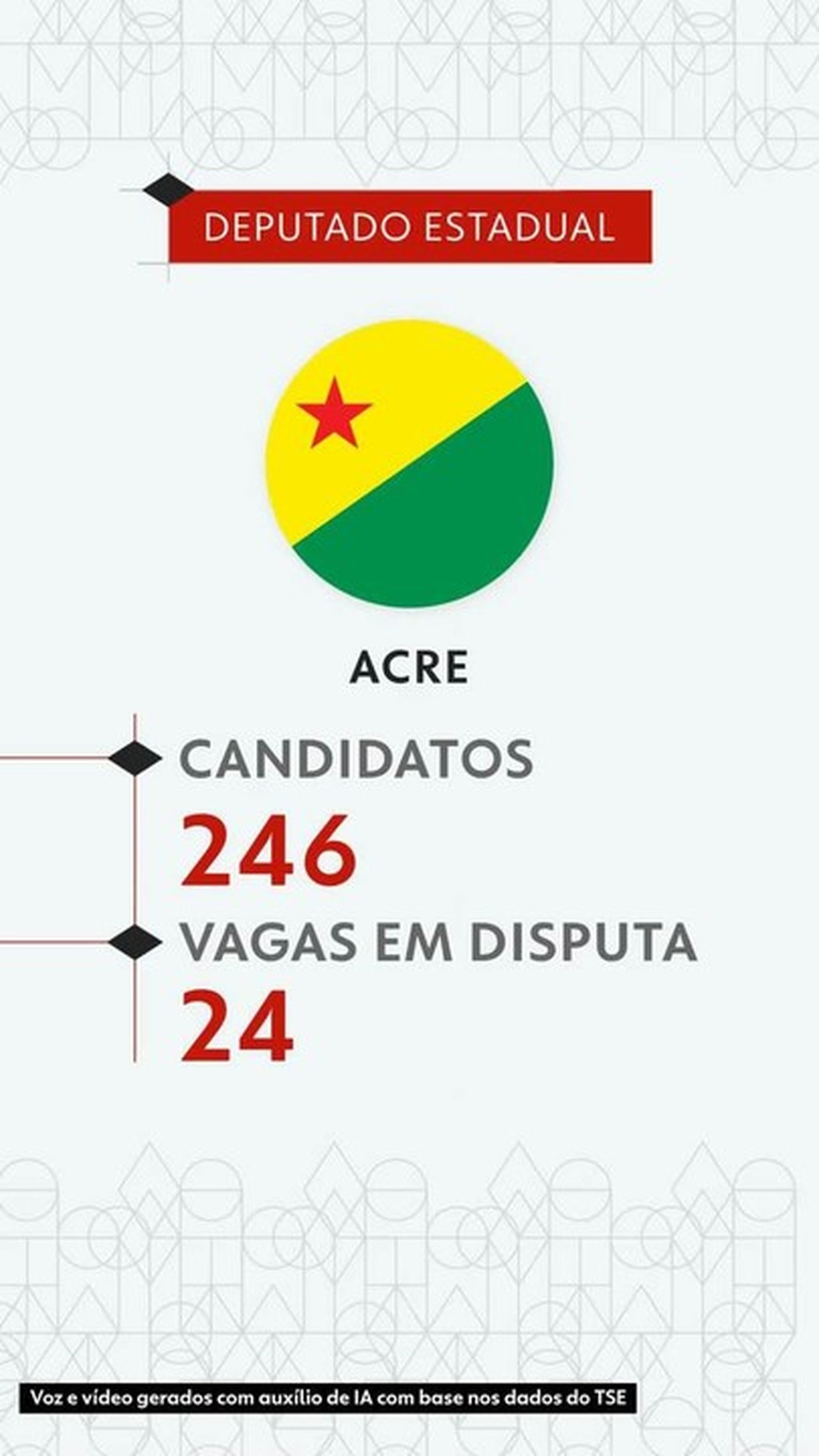 Eleições 2026: veja todos os candidatos a deputado estadual no Acre