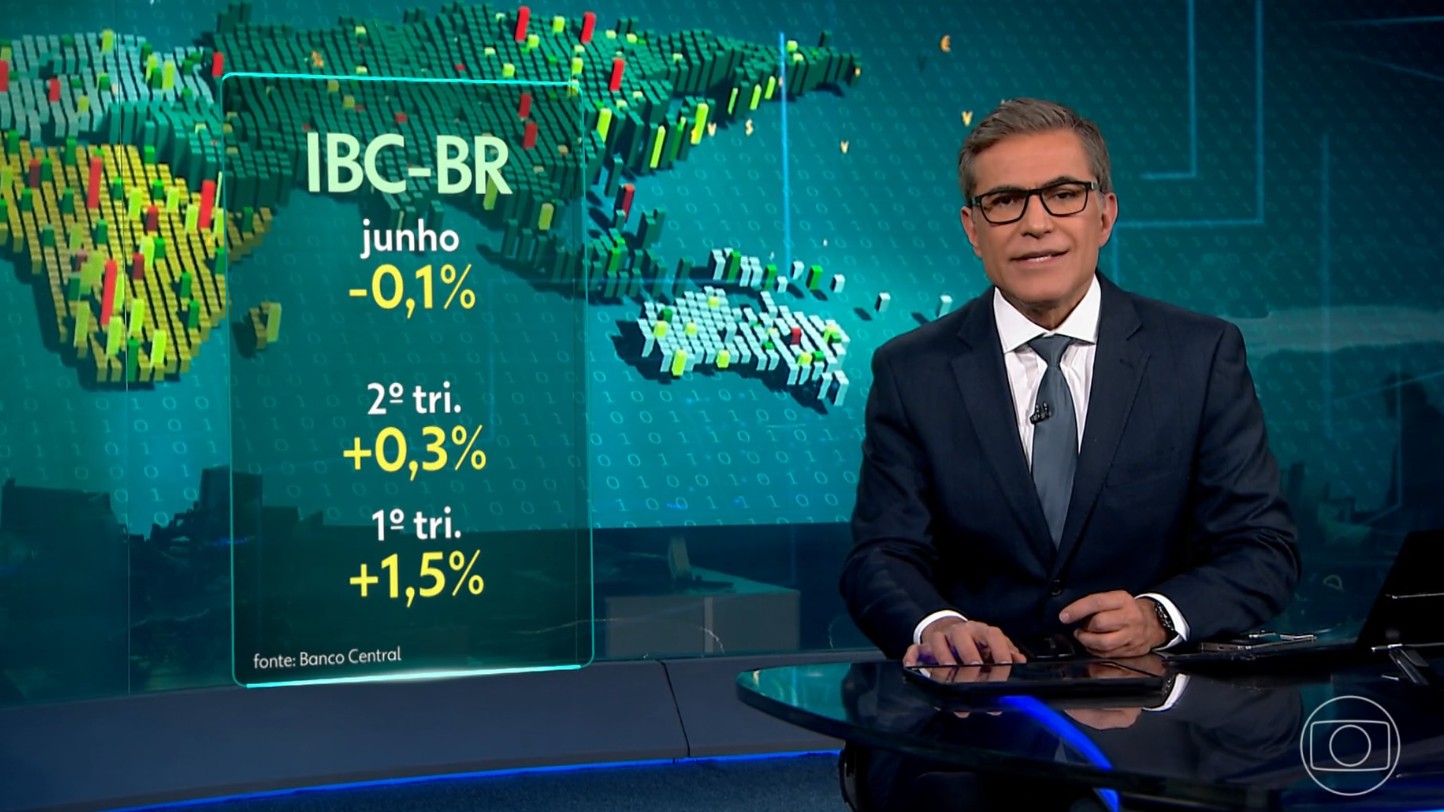 Índice de Atividade Econômica do Banco Central registra queda de 0,1%