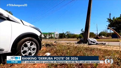 Palmas lidera colisões contra poste em 2026