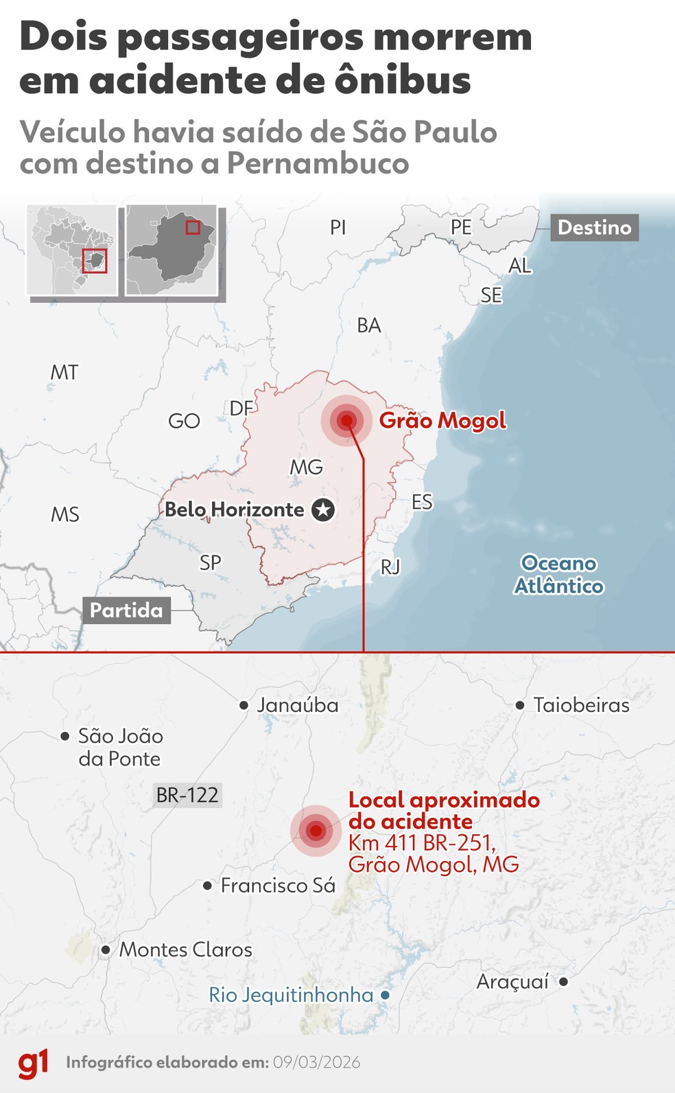 Local do acidente — Foto: Infográfico/g1