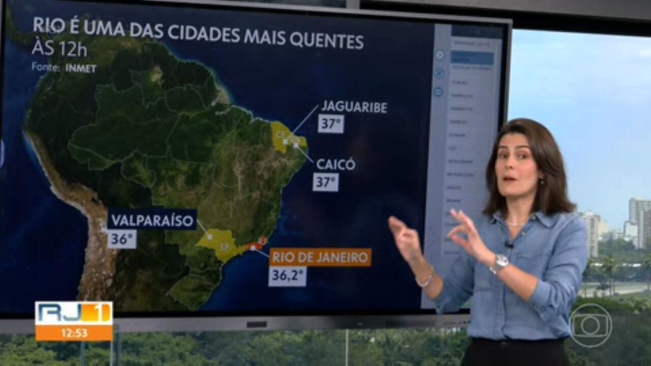 Rio é a capital mais quente do país nesta terça