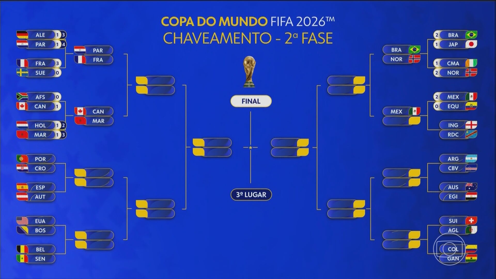 chaves copa do mundo
