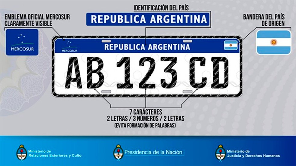 Placa do Mercosul na Argentina — Foto: Presidência da Argentina