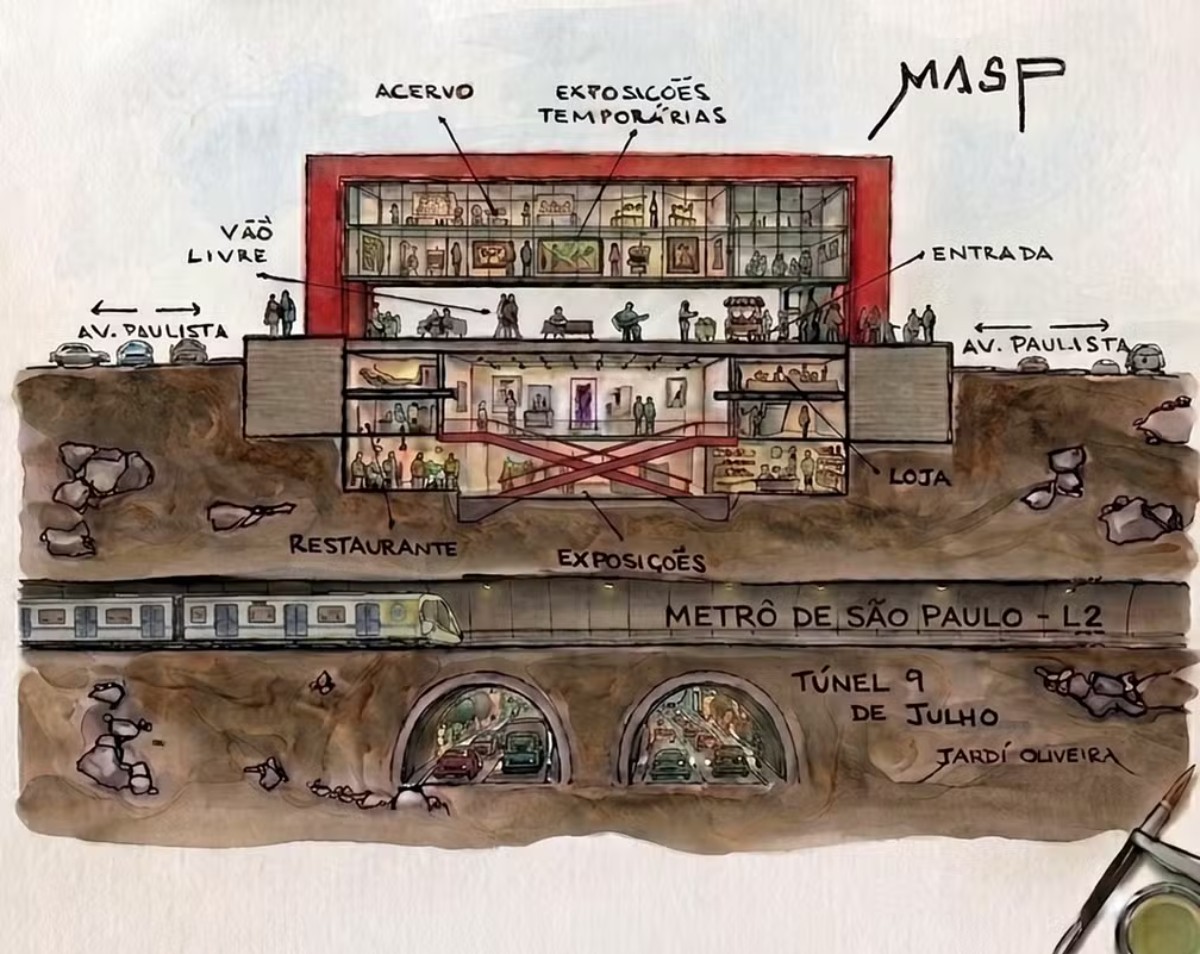SP cortada ao meio: ilustrações revelam o que existe sob ícones da capital, com rios invisíveis, galerias, criptas e metrô