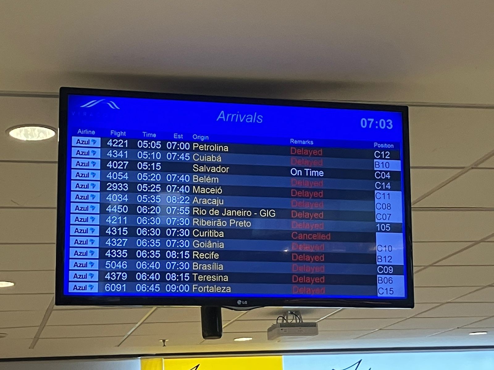 Trabalhador morre atropelado na pista de Viracopos e aeroporto fecha para pousos e decolagens
