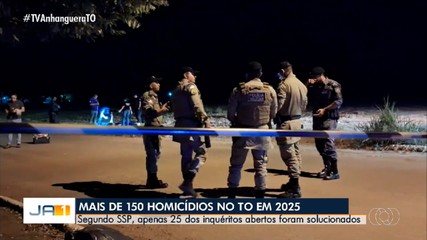 Tocantins registra mais de 150 homicídios em 2025