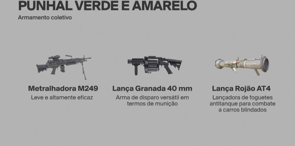 Arsenal previsto em plano golpista poderia explodir blindados e derrubar paredes do STF — Foto: Reprodução