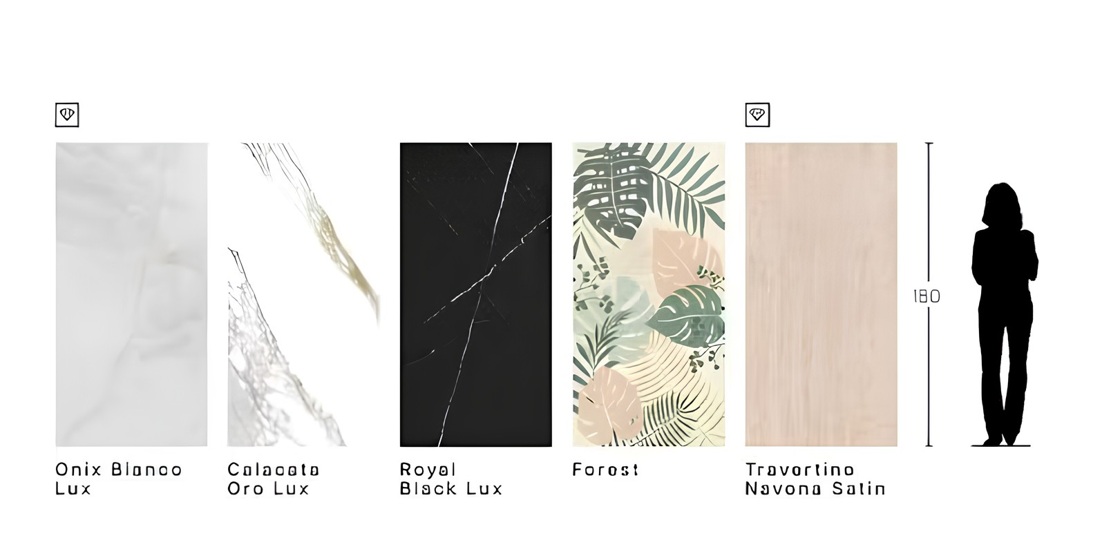 Galleria Biancogres: exclusividade e sofisticação em porcelanatos