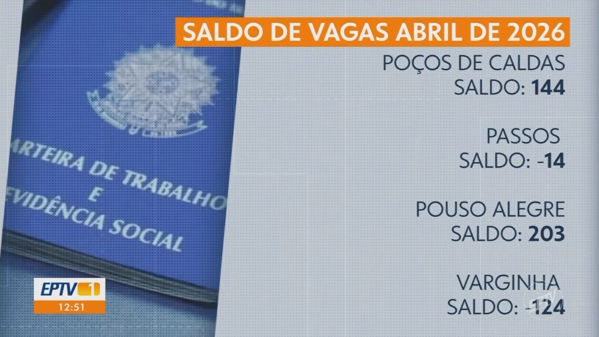 VÍDEOS: EPTV 1 Sul de Minas de sexta-feira, 29 de maio de 2026