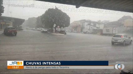 INMET alerta para chuvas intensas em todo o Tocantins